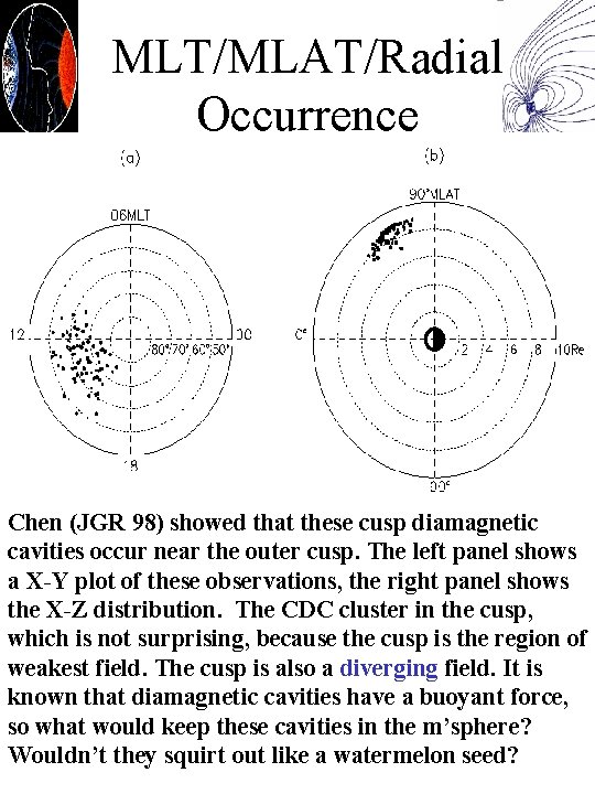 MLT/MLAT/Radial Occurrence Chen (JGR 98) showed that these cusp diamagnetic cavities occur near the
