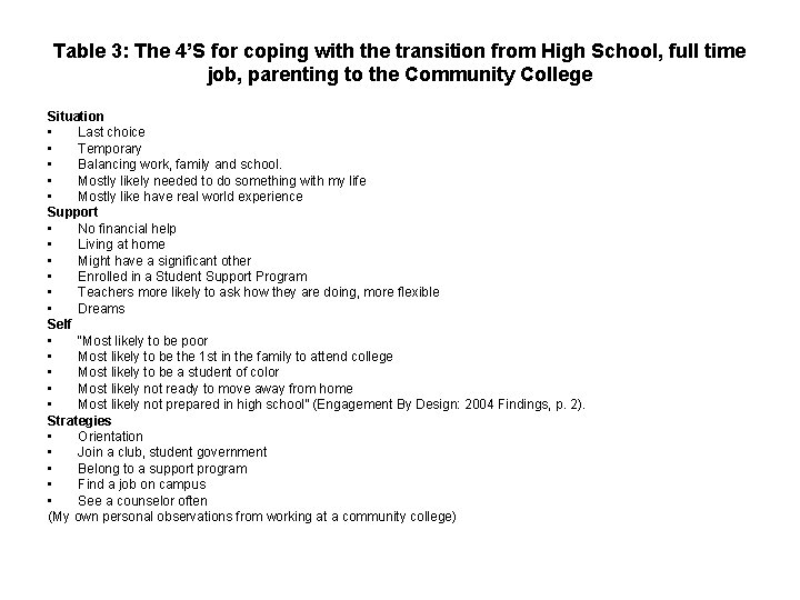 Table 3: The 4’S for coping with the transition from High School, full time