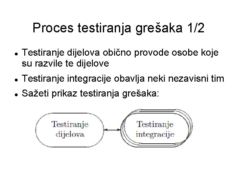 Proces testiranja grešaka 1/2 Testiranje dijelova obično provode osobe koje su razvile te dijelove Proces testiranja grešaka 1/2 Testiranje dijelova obično provode osobe koje su razvile te dijelove