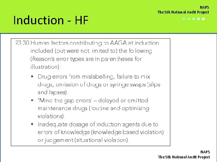 Induction - HF NAP 5 The 5 th National Audit Project ■■■■■ NAP 5