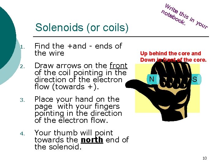 Wr no ite t teb his oo i k. n yo ur Solenoids (or Wr no ite t teb his oo i k. n yo ur Solenoids (or