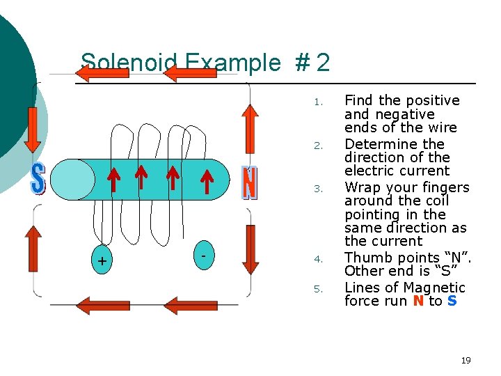 Solenoid Example # 2 1. 2. 3. + - 4. 5. Find the positive Solenoid Example # 2 1. 2. 3. + - 4. 5. Find the positive