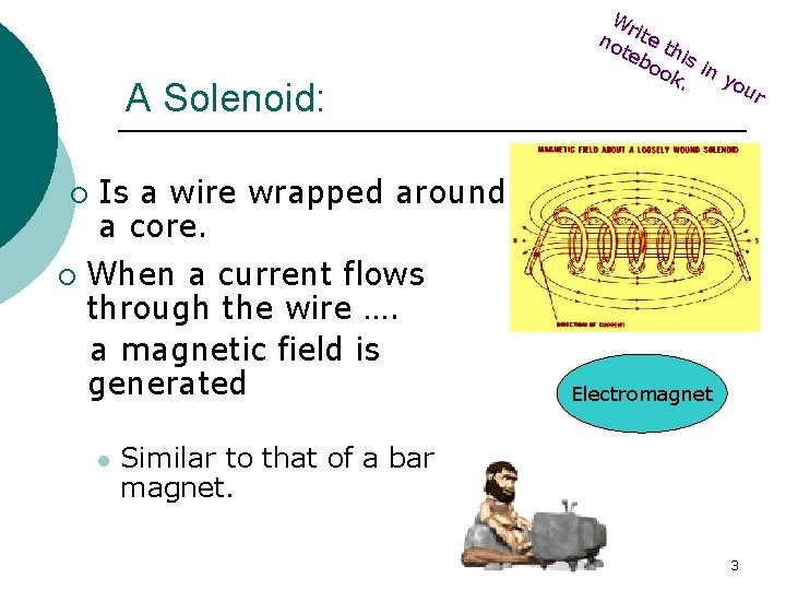 A Solenoid: ¡ ¡ Wr no ite t teb his oo i k. n A Solenoid: ¡ ¡ Wr no ite t teb his oo i k. n