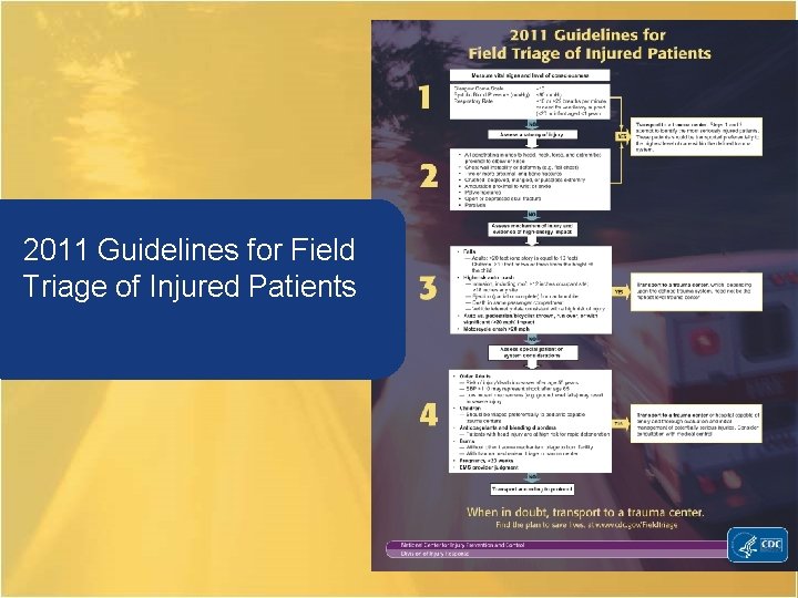 2011 Guidelines for Field Triage of Injured Patients 