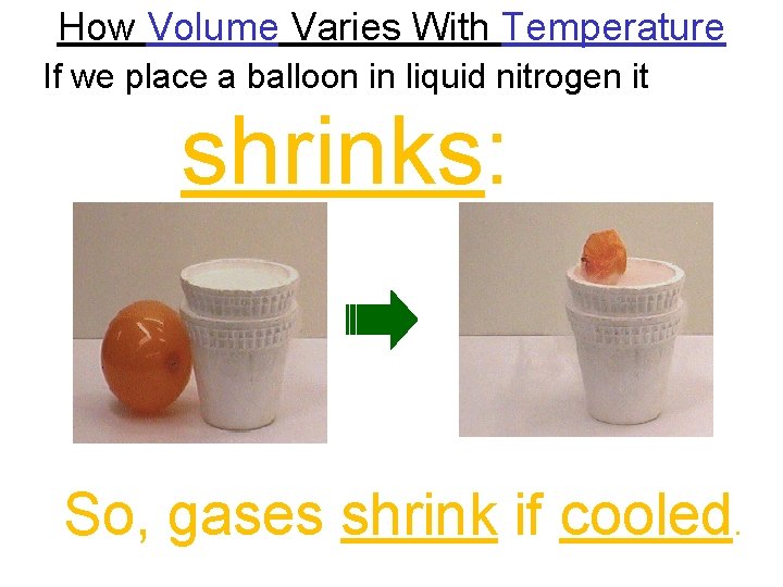 How Volume Varies With Temperature If we place a balloon in liquid nitrogen it