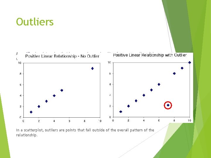 Outliers An outlier is a data value that has a very low probability of