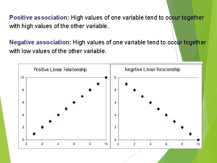 Positive association: High values of one variable tend to occur together with high values