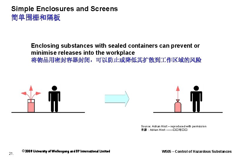 Simple Enclosures and Screens 简单围栅和隔板 Enclosing substances with sealed containers can prevent or minimise