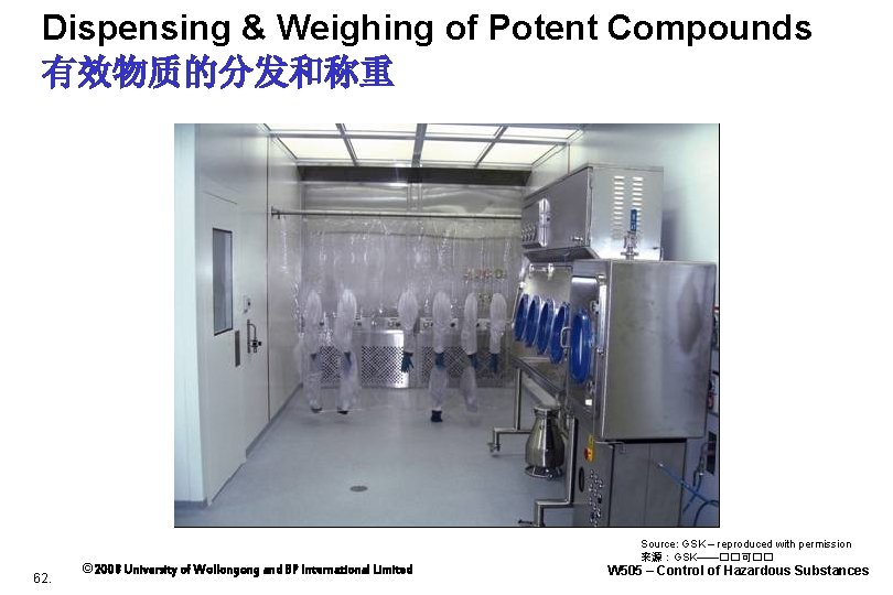 Dispensing & Weighing of Potent Compounds 有效物质的分发和称重 62. © 2008 University of Wollongong and