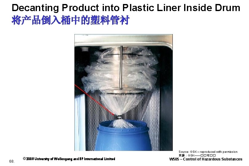 Decanting Product into Plastic Liner Inside Drum 将产品倒入桶中的塑料管衬 68. © 2008 University of Wollongong