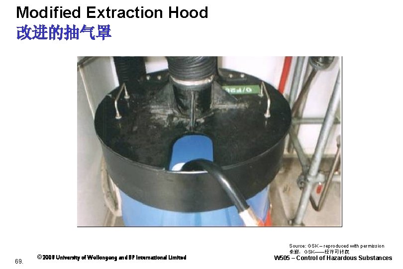Modified Extraction Hood 改进的抽气罩 69. © 2008 University of Wollongong and BP International Limited