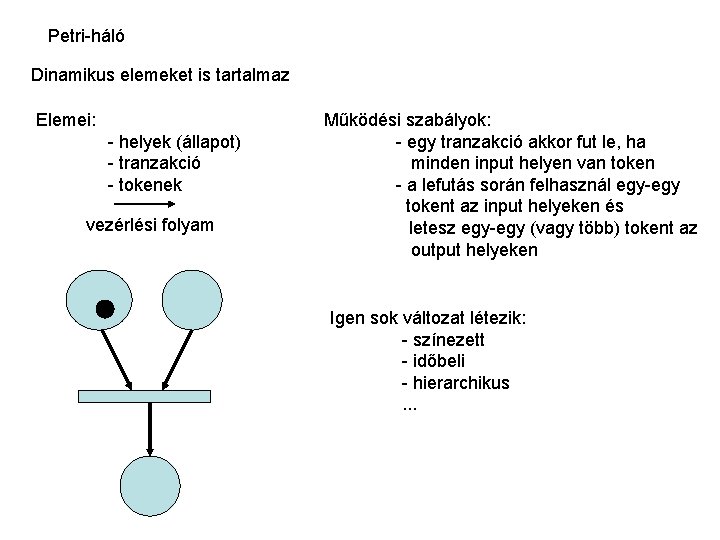 Petri-háló Dinamikus elemeket is tartalmaz Elemei: - helyek (állapot) - tranzakció - tokenek vezérlési