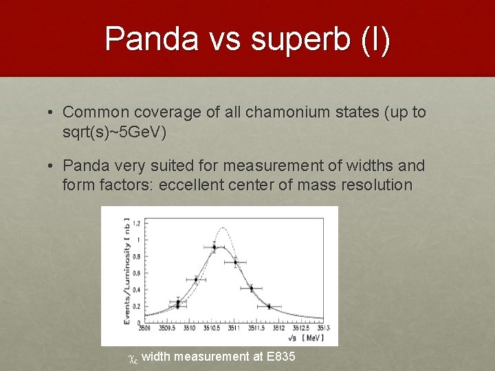 Panda vs superb (I) • Common coverage of all chamonium states (up to sqrt(s)~5