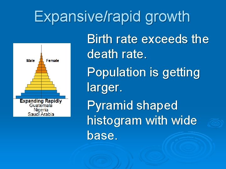 Expansive/rapid growth Birth rate exceeds the death rate. Population is getting larger. Pyramid shaped