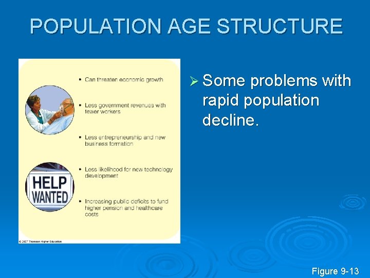POPULATION AGE STRUCTURE Ø Some problems with rapid population decline. Figure 9 -13 