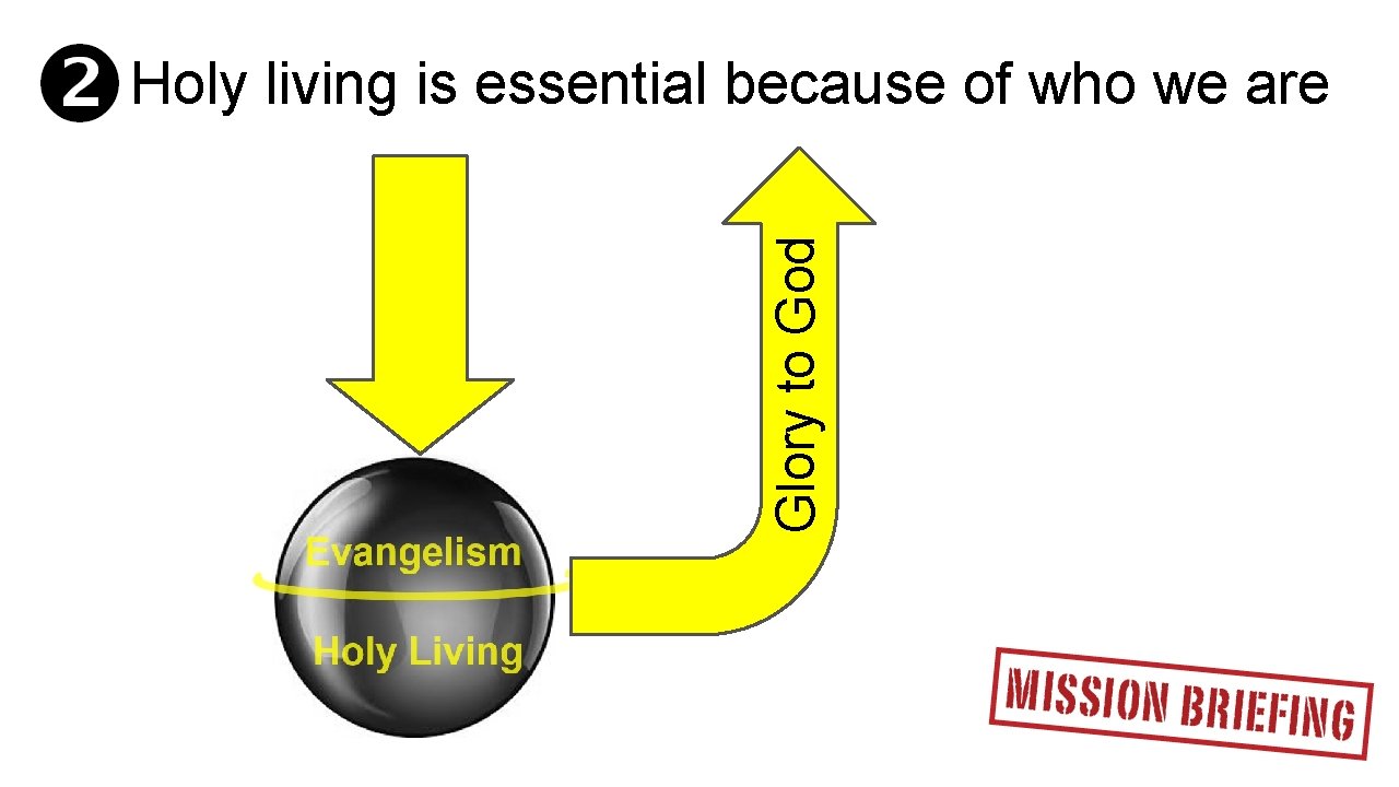 Glory to God Holy living is essential because of who we are 