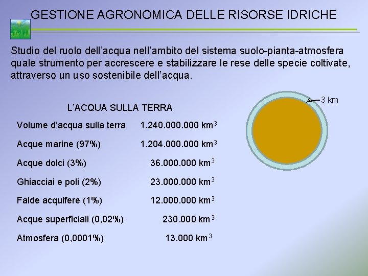 GESTIONE AGRONOMICA DELLE RISORSE IDRICHE Studio del ruolo dell’acqua nell’ambito del sistema suolo-pianta-atmosfera quale