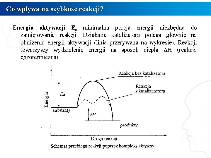 Co wpływa na szybkość reakcji? Energia aktywacji Ea minimalna porcja energii niezbędna do zainicjowania