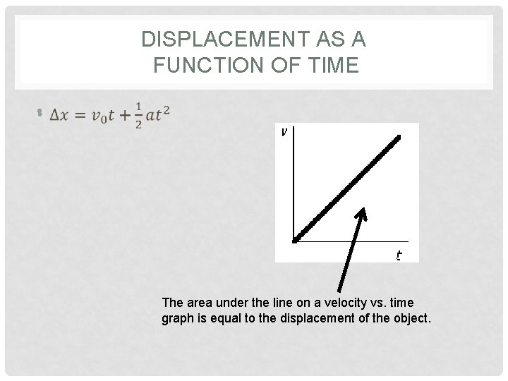 DISPLACEMENT AS A FUNCTION OF TIME • The area under the line on a