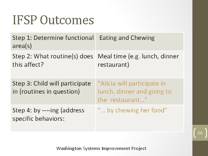 IFSP Outcomes Step 1: Determine functional Eating and Chewing area(s) Step 2: What routine(s)