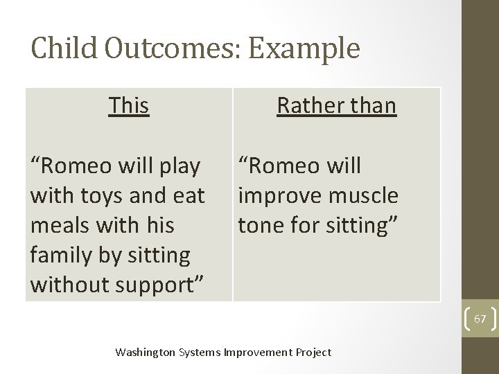 Child Outcomes: Example This “Romeo will play with toys and eat meals with his