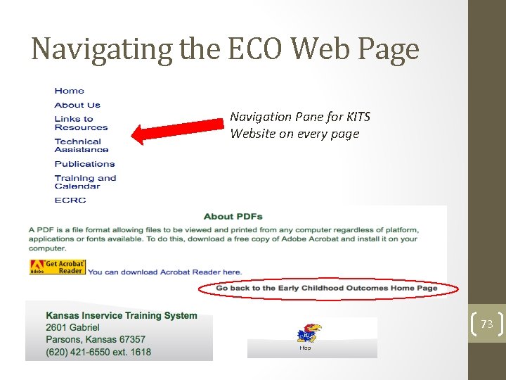 Navigating the ECO Web Page Navigation Pane for KITS Website on every page 73
