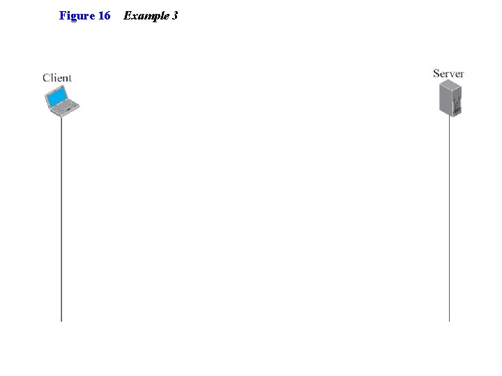 Figure 16 Example 3 