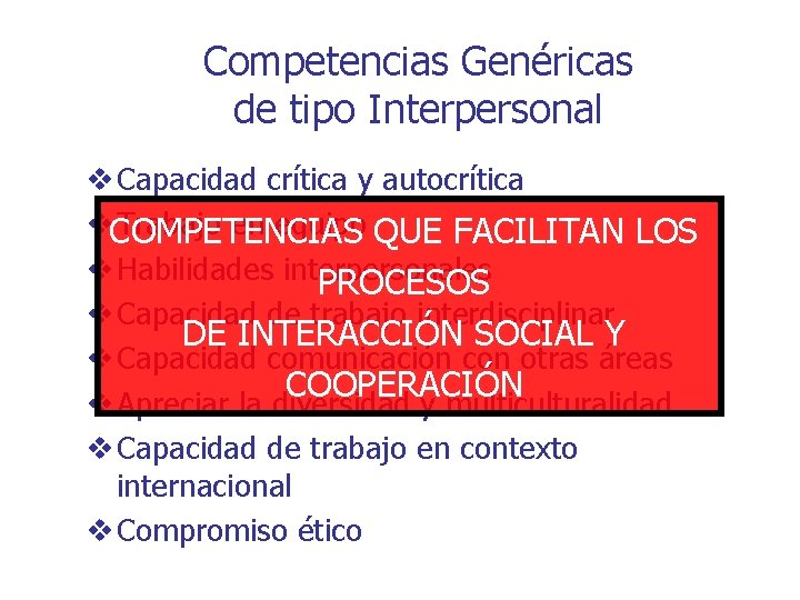 Competencias Genéricas de tipo Interpersonal v Capacidad crítica y autocrítica v. COMPETENCIAS Trabajo en Competencias Genéricas de tipo Interpersonal v Capacidad crítica y autocrítica v. COMPETENCIAS Trabajo en