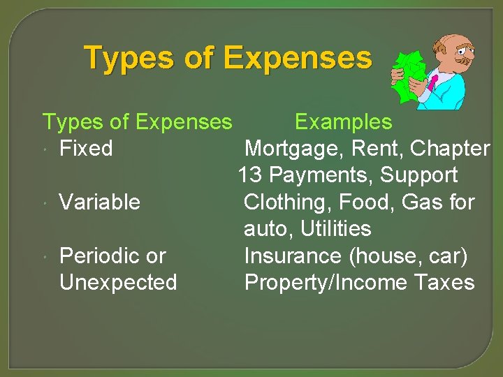 Types of Expenses Examples Fixed Mortgage, Rent, Chapter 13 Payments, Support Variable Clothing, Food,