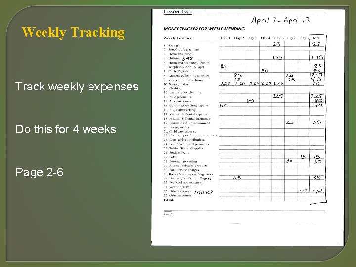 Weekly Tracking Track weekly expenses Do this for 4 weeks Page 2 -6 