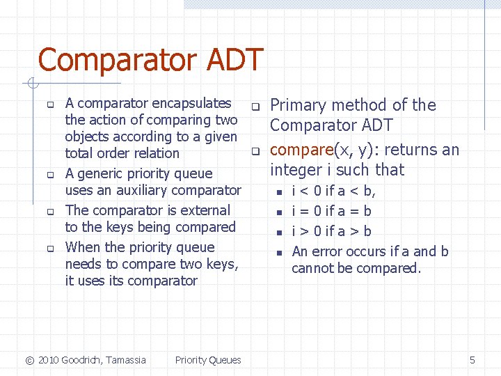 Comparator ADT q q A comparator encapsulates the action of comparing two objects according