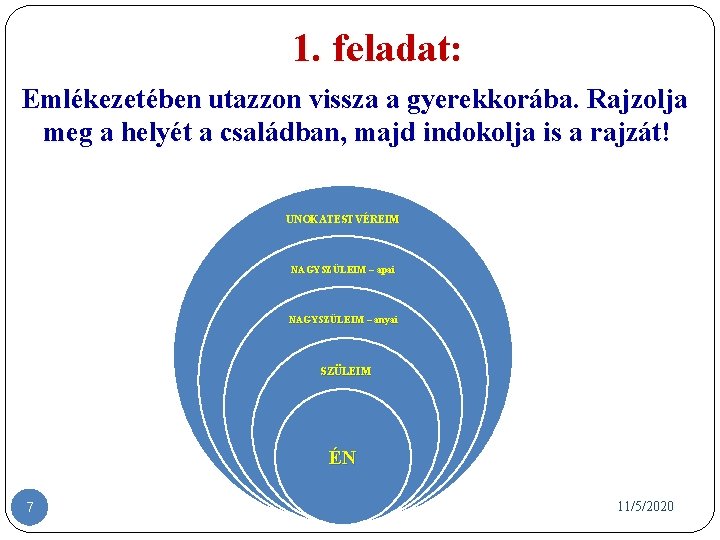 1. feladat: Emlékezetében utazzon vissza a gyerekkorába. Rajzolja meg a helyét a családban, majd