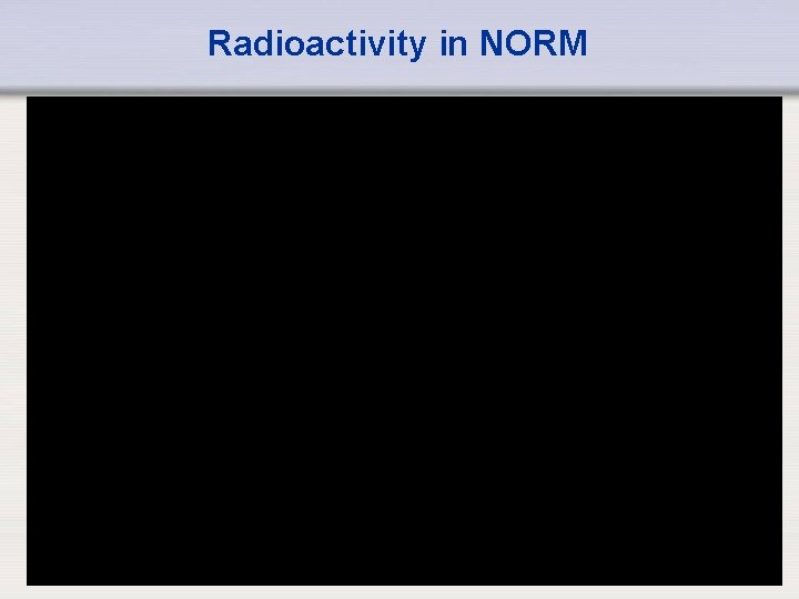 Radioactivity in NORM IAEA 12 