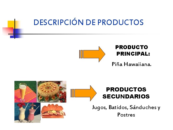DESCRIPCIÓN DE PRODUCTOS PRODUCTO PRINCIPAL: Piña Hawaiiana. PRODUCTOS SECUNDARIOS Jugos, Batidos, Sánduches y Postres