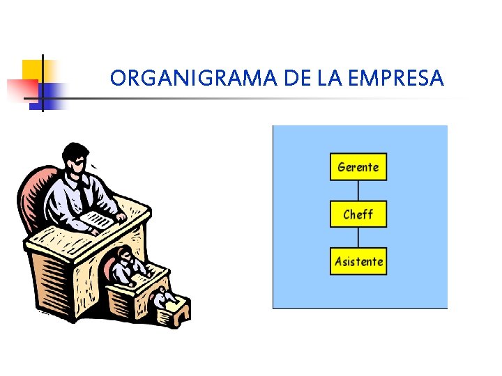 ORGANIGRAMA DE LA EMPRESA 