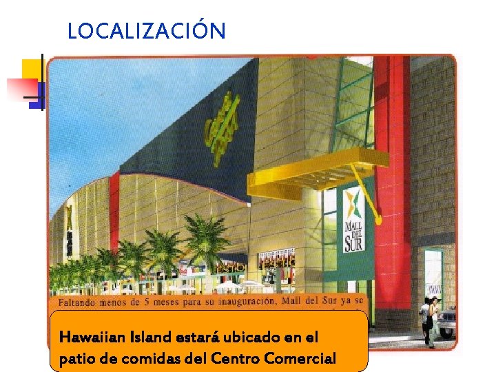 LOCALIZACIÓN Hawaiian Island estará ubicado en el patio de comidas del Centro Comercial 