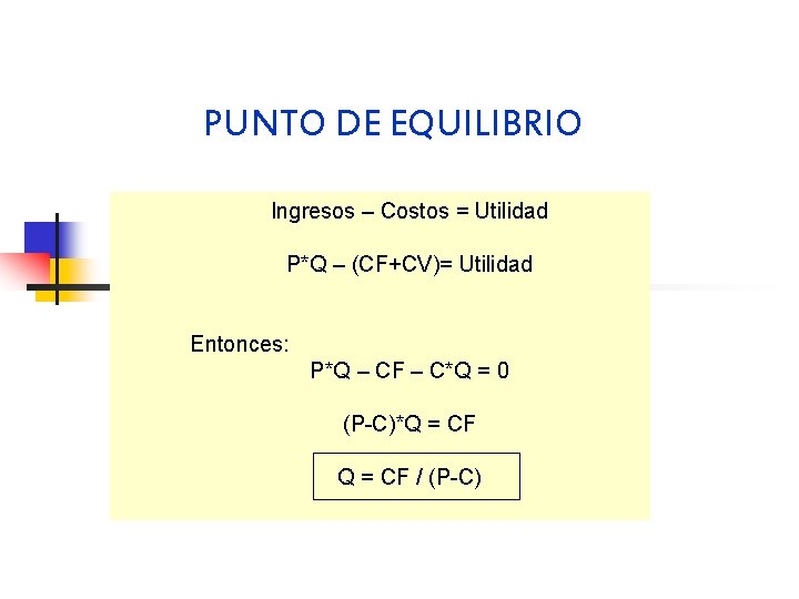 PUNTO DE EQUILIBRIO Ingresos – Costos = Utilidad P*Q – (CF+CV)= Utilidad Entonces: P*Q