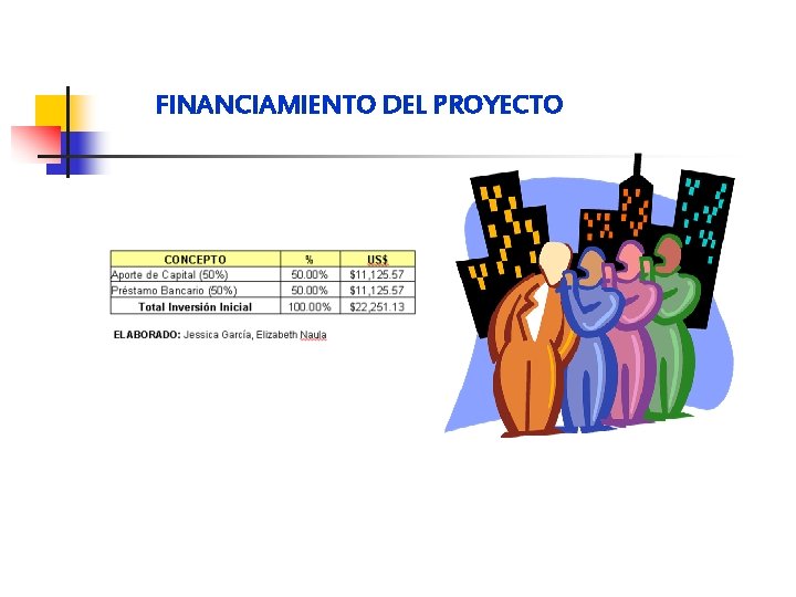 FINANCIAMIENTO DEL PROYECTO 