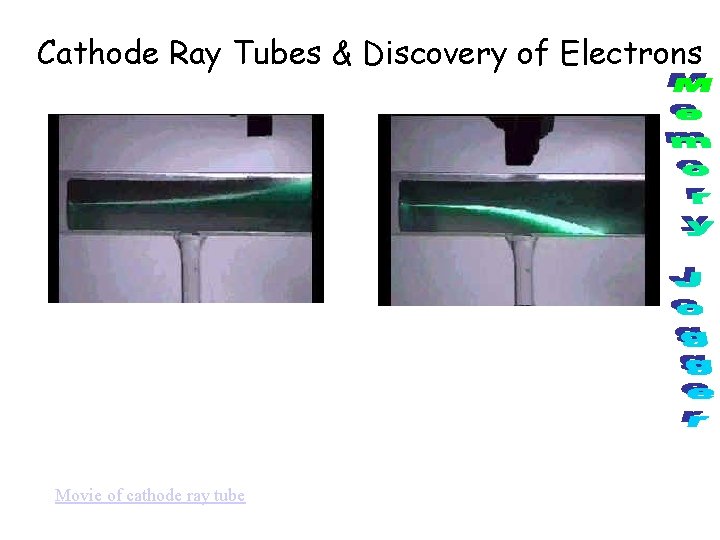 Cathode Ray Tubes & Discovery of Electrons Movie of cathode ray tube 