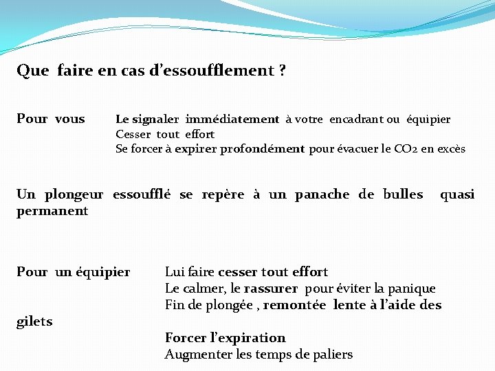 Que faire en cas d’essoufflement ? Pour vous Le signaler immédiatement à votre encadrant