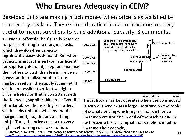 Who Ensures Adequacy in CEM? Baseload units are making much money when price is