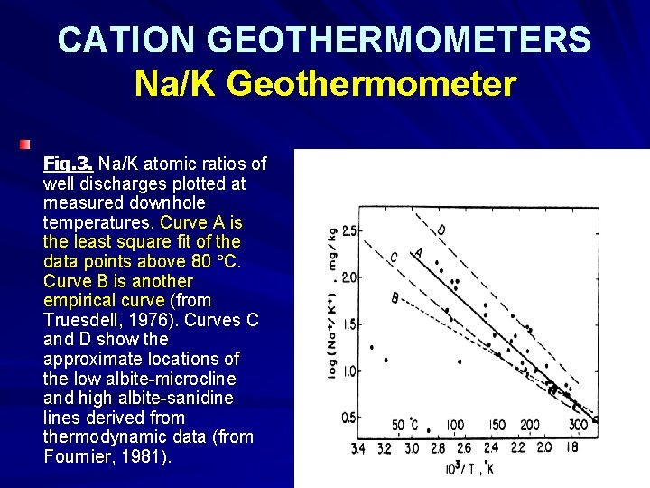 CATION GEOTHERMOMETERS Na/K Geothermometer Fig. 3. Na/K atomic ratios of well discharges plotted at