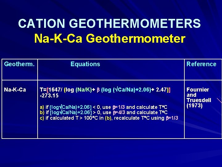 CATION GEOTHERMOMETERS Na-K-Ca Geothermometer Geotherm. Na-K-Ca Equations T=[1647/ (log (Na/K)+ (log ( Ca/Na)+2. 06)+