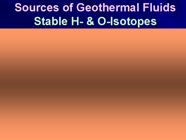 Sources of Geothermal Fluids Stable H- & O-Isotopes 