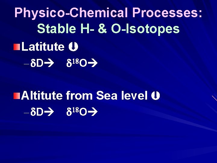 Physico-Chemical Processes: Stable H- & O-Isotopes Latitute – D 18 O Altitute from Sea