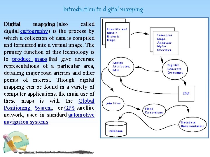 Introduction to digital mapping Digital mapping (also called digital cartography) is the process by