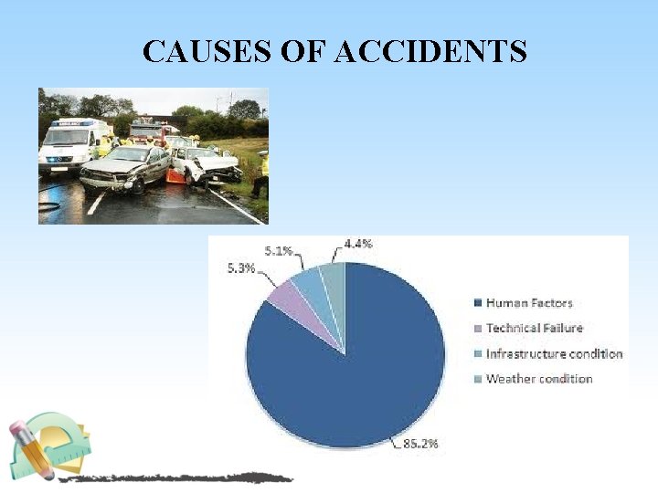 CAUSES OF ACCIDENTS 