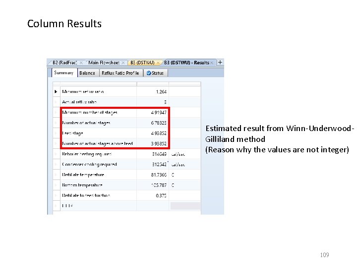 Column Results Estimated result from Winn-Underwood. Gilliland method (Reason why the values are not