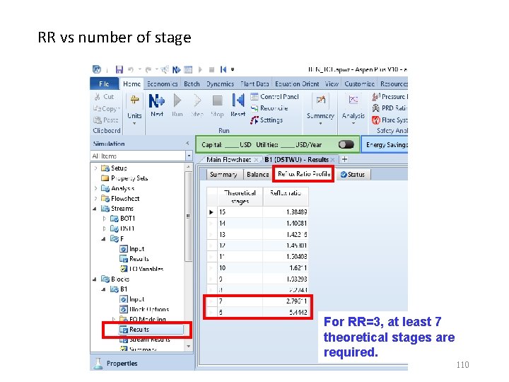 RR vs number of stage For RR=3, at least 7 theoretical stages are required.