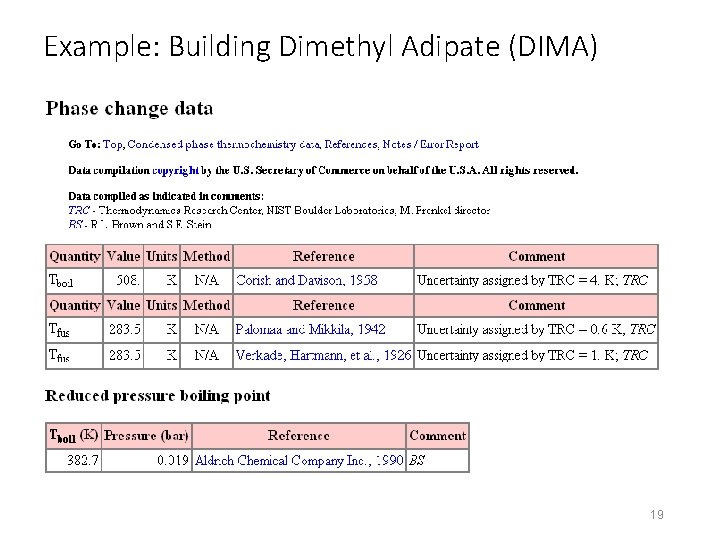 Example: Building Dimethyl Adipate (DIMA) 19 